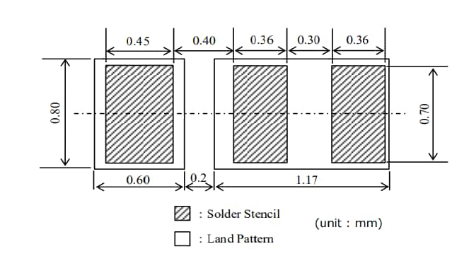ROHM Semiconductor CSL1104WBx白色LED